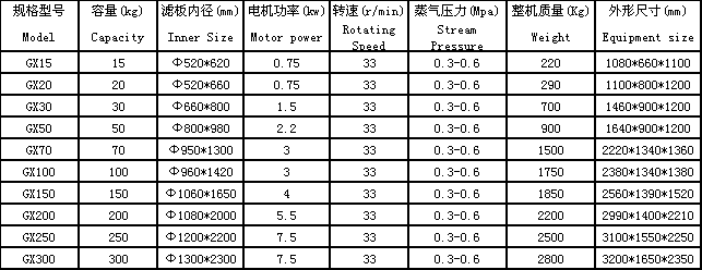 濾布清洗機.png 濾布清洗機.png